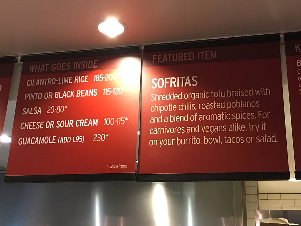 Chipotle Menu Prices