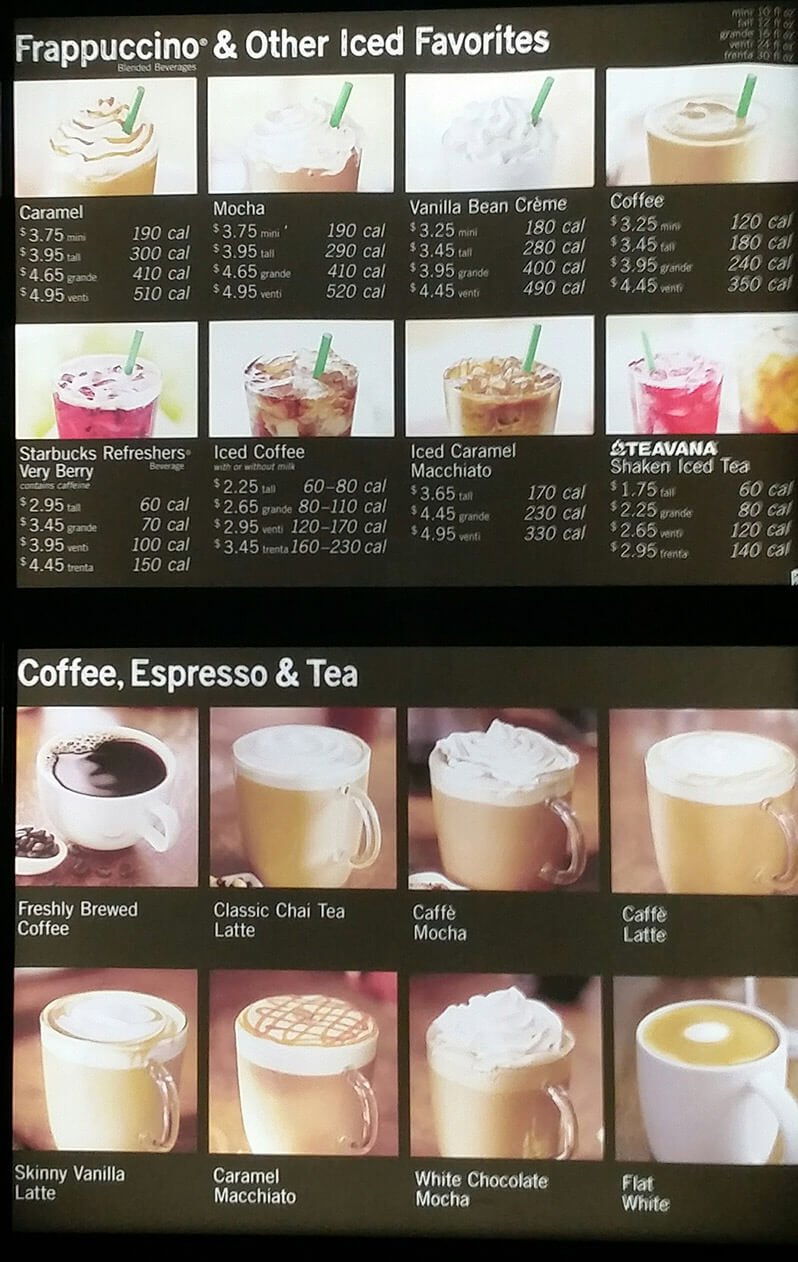 2024 Starbucks Menu Inna Renata